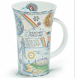 Dunoon Glencoe - Weather Forecast