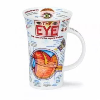 Dunoon - Glencoe - The Eye