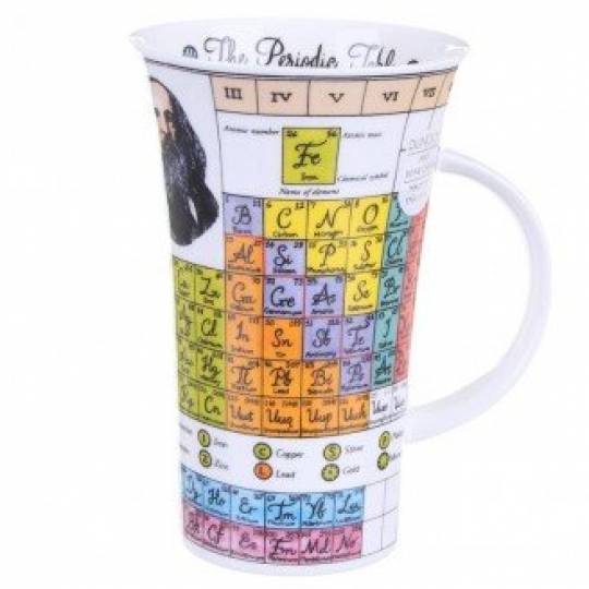 Glencoe - Periodic Table