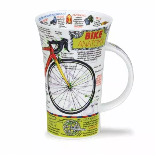 Dunoon - Glencoe - Bike Anatomy